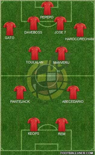 Spain Formation 2012