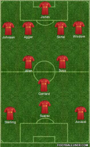 Liverpool Formation 2012