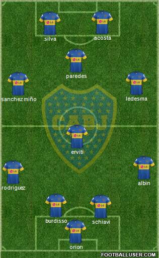 Boca Juniors Formation 2012