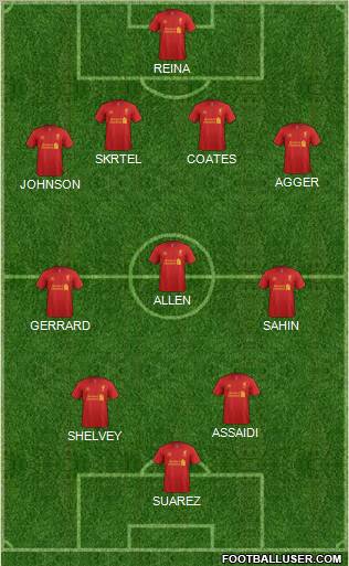 Liverpool Formation 2012