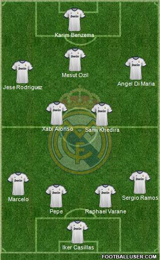 Real Madrid C.F. Formation 2012