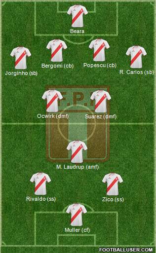 Peru Formation 2012