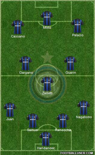 F.C. Internazionale Formation 2012
