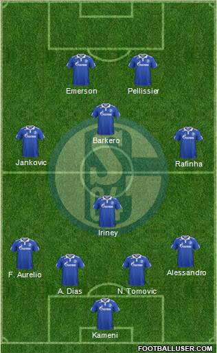 FC Schalke 04 Formation 2012