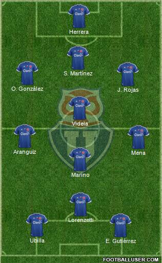 CF Universidad de Chile Formation 2012
