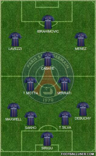 Paris Saint-Germain Formation 2012