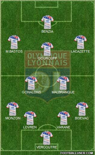Olympique Lyonnais Formation 2012