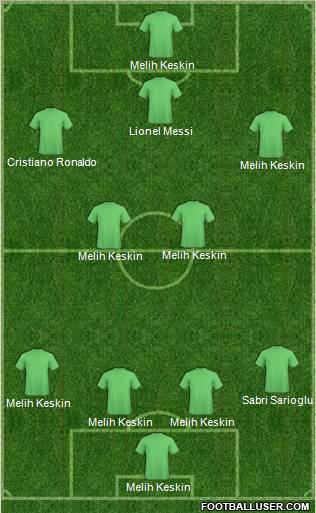 Fifa Team Formation 2012