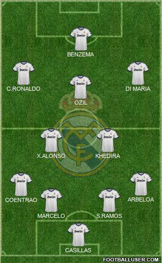 Real Madrid C.F. Formation 2012