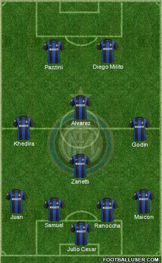 F.C. Internazionale Formation 2012