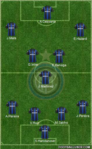 F.C. Internazionale Formation 2012