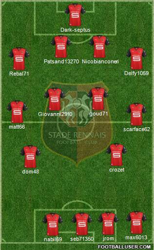 Stade Rennais Football Club Formation 2012