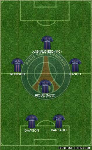 Paris Saint-Germain Formation 2012
