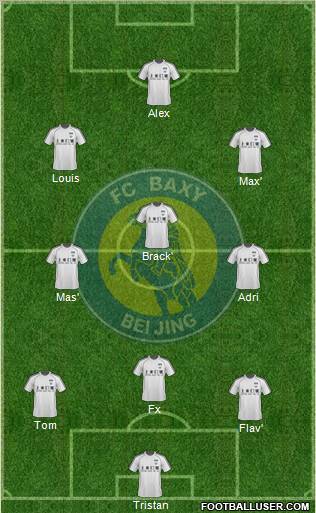 Beijing Baxy Formation 2012