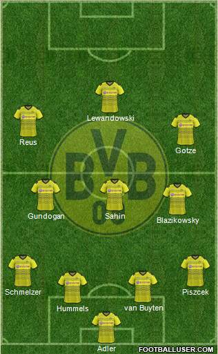 Borussia Dortmund Formation 2012