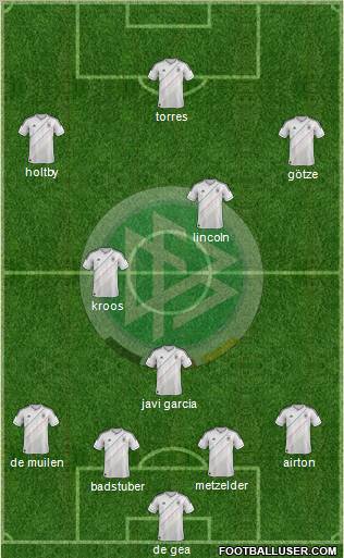 Germany Formation 2012