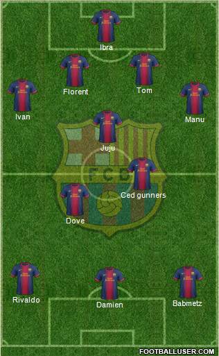 F.C. Barcelona Formation 2012