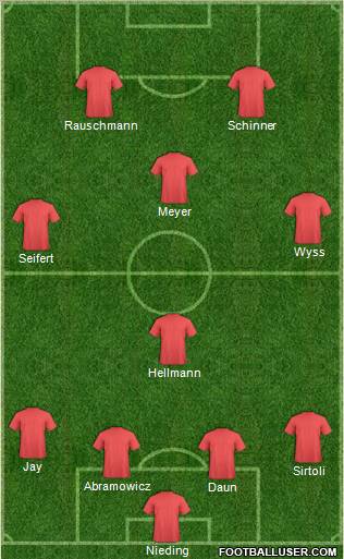 Football Manager Team Formation 2012