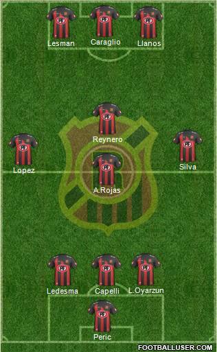 CD Rangers Formation 2012