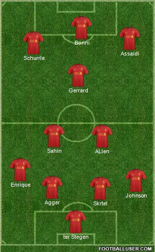 Liverpool Formation 2012