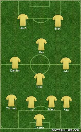 Dream Team Formation 2012