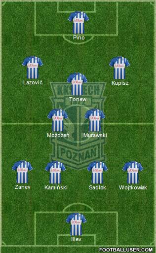 Lech Poznan Formation 2012