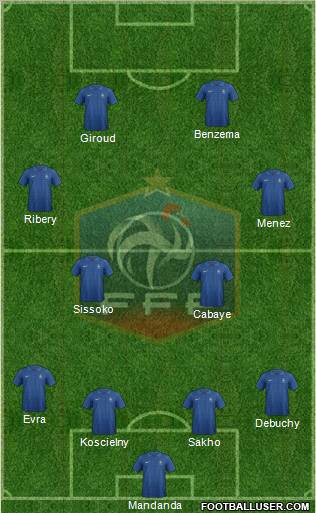 France Formation 2012