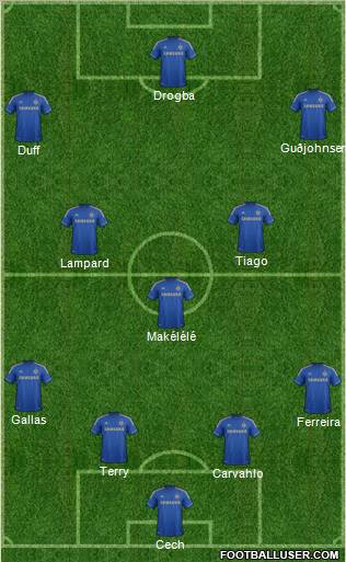 Chelsea Formation 2012