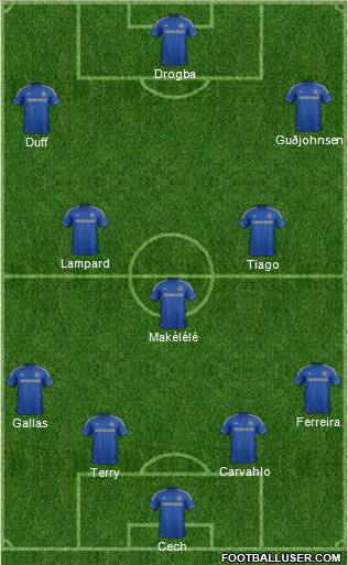 Chelsea Formation 2012