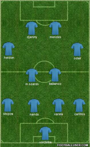 Pro Evolution Soccer Team Formation 2012