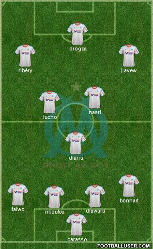 Olympique de Marseille Formation 2012