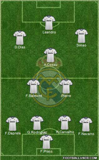 Real Madrid C.F. Formation 2012