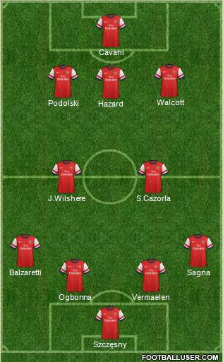 Arsenal Formation 2012