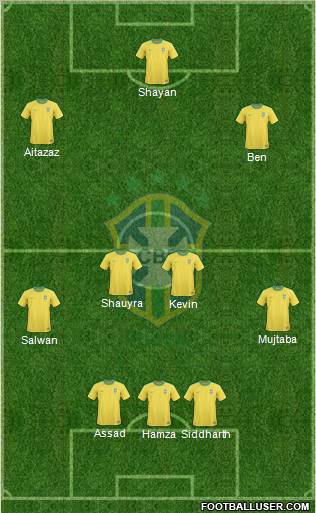 Brazil Formation 2012