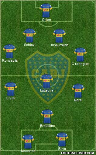 Boca Juniors Formation 2012