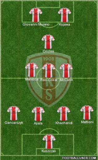 Lodzki Klub Sportowy Formation 2012
