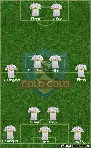 CSD Colo Colo Formation 2012