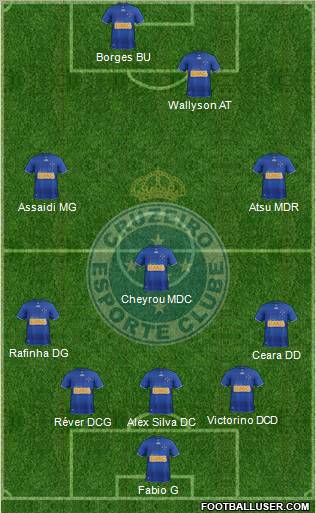 Cruzeiro EC Formation 2012