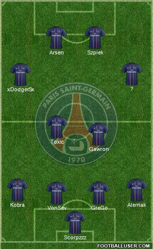 Paris Saint-Germain Formation 2012