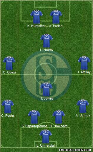 FC Schalke 04 Formation 2012