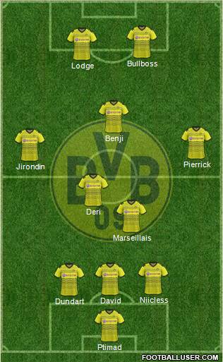 Borussia Dortmund Formation 2012