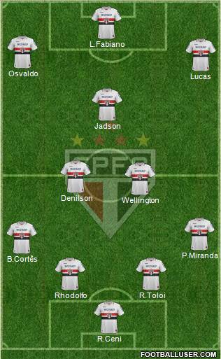 São Paulo FC Formation 2012