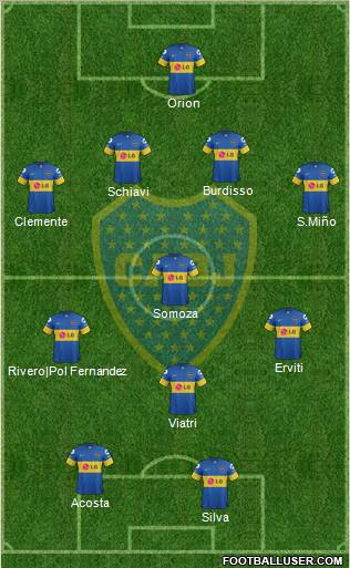 Boca Juniors Formation 2012