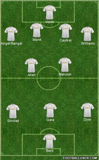 Swansea City Formation 2012