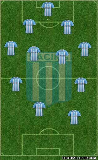 Racing Club Formation 2012