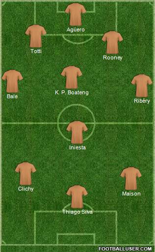 Pro Evolution Soccer Team Formation 2012