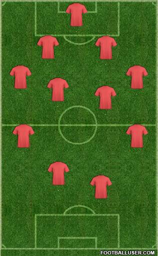 World Cup 2010 Team Formation 2012