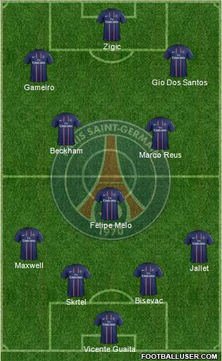 Paris Saint-Germain Formation 2012