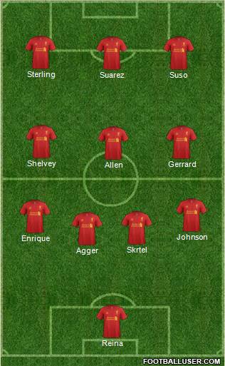 Liverpool Formation 2012