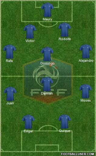 France Formation 2012